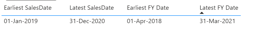Fiscal Year Date Table in Power BI